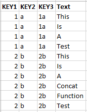 2018-10-16 09_11_54-SampleData.xlsx - Excel.png